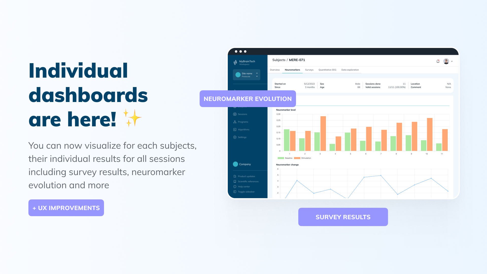 Introducing_Individual_Dashboard